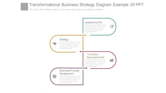 Transformational Business Strategy Diagram Example Of Ppt