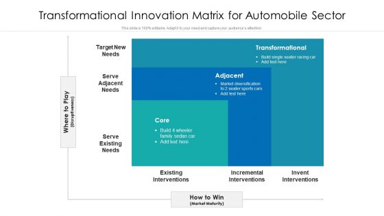 Transformational Innovation Matrix For Automobile Sector Ppt Infographic Template Layout Ideas PDF