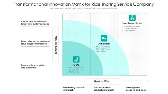 Transformational Innovation Matrix For Ride Sharing Service Company Ppt Ideas Shapes PDF