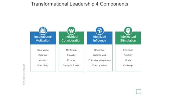 Transformational Leadership 4 Components Ppt PowerPoint Presentation Deck