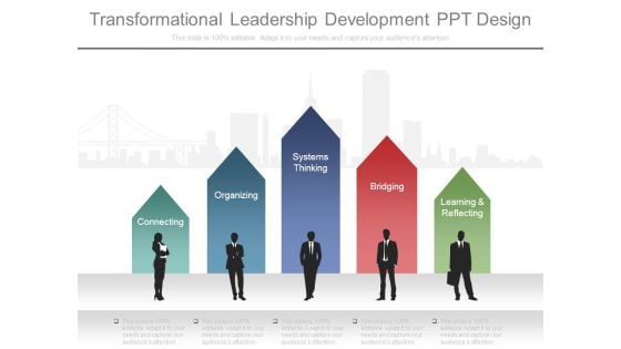 Transformational Leadership Development Ppt Design