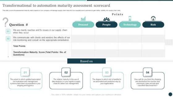 Transformational To Automation Maturity Assessment Scorecard Logistics Strategy To Improve Topics PDF