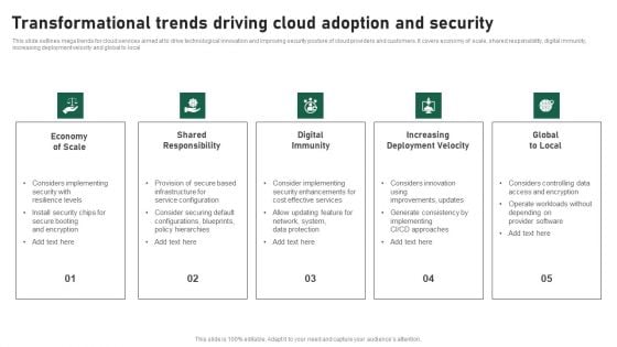 Transformational Trends Driving Cloud Adoption And Security Clipart PDF