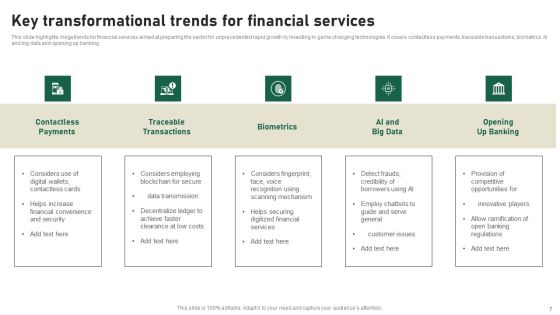 Transformational Trends Ppt PowerPoint Presentation Complete Deck With Slides Slide07
