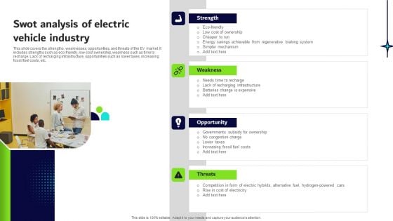 Transformative Impact Of Electric Vehicles On Transportation Industry Swot Analysis Of Electric Vehicle Industry Clipart PDF