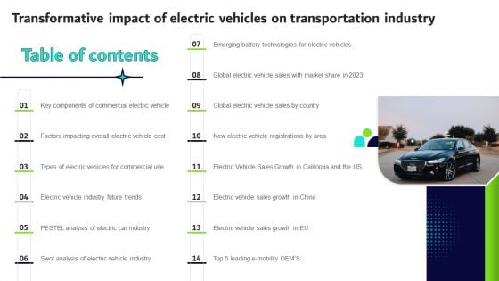 Transformative Impact Of Electric Vehicles On Transportation Industry Table Of Contents Background PDF