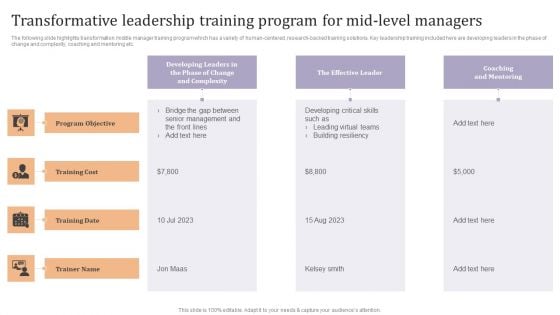 Transformative Leadership Training Program For Mid Level Managers Ppt Summary Slide PDF