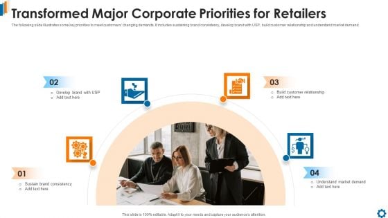 Transformed Major Corporate Priorities For Retailers Background PDF