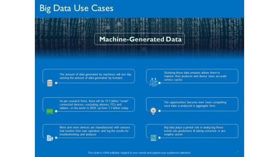 Transforming Big Data Analytics To Knowledge Big Data Use Cases Ppt Ideas Infographics PDF Transforming Big Data Analytics To Knowledge Big Data Use Cases Ppt Ideas Infographics PDF