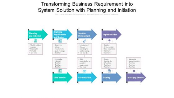 Transforming Business Requirement Into System Solution With Planning And Initiation Ppt PowerPoint Presentation Icon Professional PDF