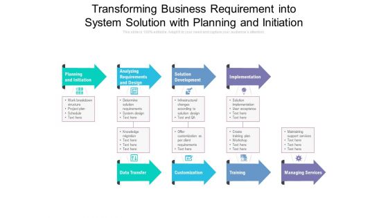 Transforming Business Requirement Into System Solution With Planning And Initiation Ppt PowerPoint Presentation Icon Professional PDF