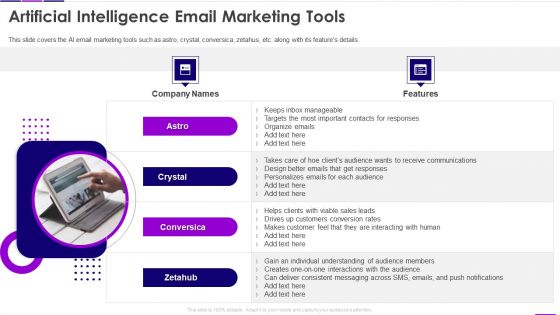 Transforming Business With AI Artificial Intelligence Email Marketing Tools Brochure PDF
