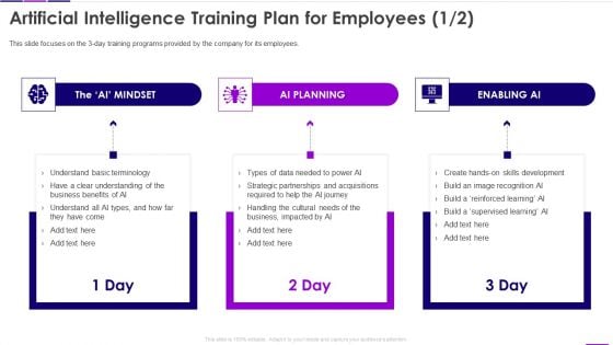 Transforming Business With AI Artificial Intelligence Training Plan For Employees Topics PDF