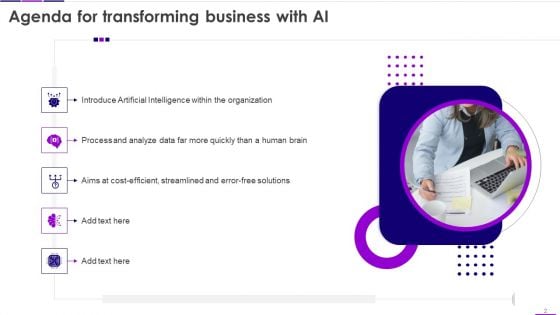 Transforming Business With AI Ppt PowerPoint Presentation Complete Deck With Slides