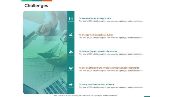 Transforming Enterprise Digitally Challenges Ppt Summary Portrait PDF Transforming Enterprise Digitally Challenges Ppt Summary Portrait PDF