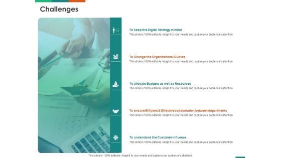 Transforming Enterprise Digitally Challenges Ppt Summary Portrait PDF