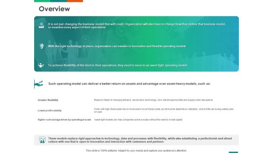 Transforming Enterprise Digitally Overview Flexibility Ppt Layouts Summary PDF