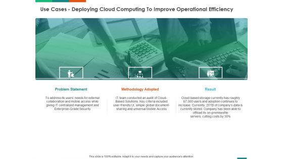 Transforming Enterprise Digitally Use Cases Deploying Cloud Computing To Improve Operational Ppt Slides Diagrams PDF