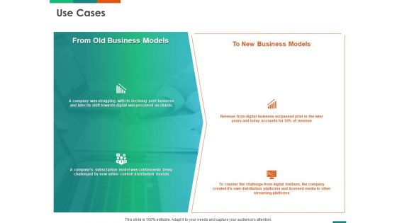 Transforming Enterprise Digitally Use Cases Ppt Model Maker PDF