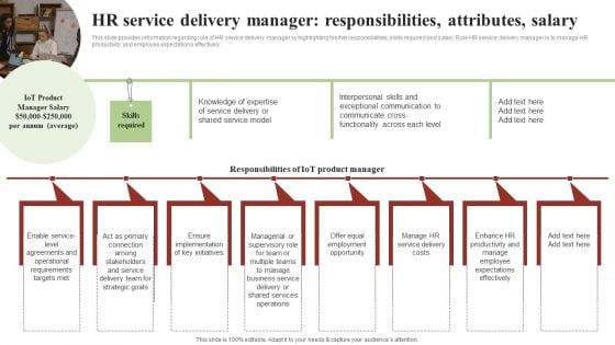 Transforming Human Resource Service Delivery Procedure HR Service Delivery Manager Responsibilities Attributes Salary Summary PDF