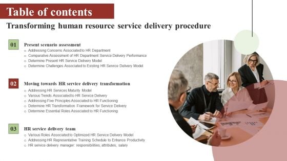 Transforming Human Resource Service Delivery Procedure Table Of Content Guidelines PDF