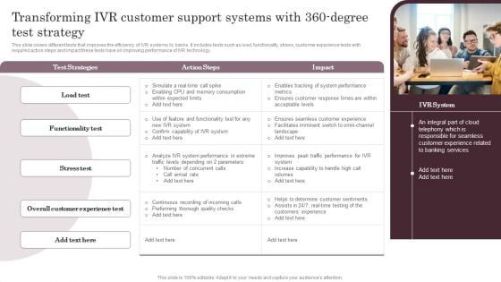Transforming IVR Customer Support Systems With 360 Degree Test Strategy Designs PDF Transforming IVR Customer Support Systems With 360 Degree Test Strategy Designs PDF