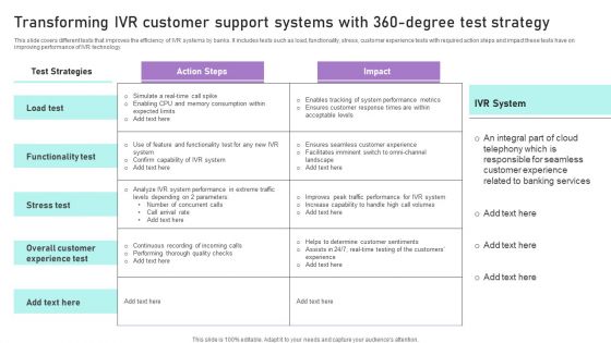 Transforming IVR Customer Support Systems With 360 Degree Test Strategy Ppt Slides Templates PDF