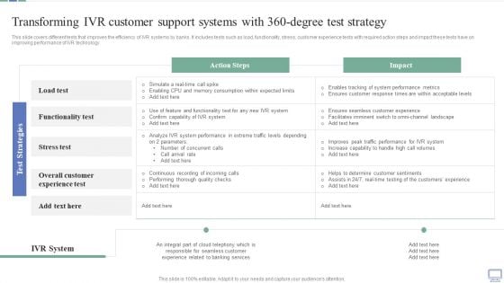 Transforming IVR Customer Support Systems With 360 Degree Test Strategy Themes PDF Transforming IVR Customer Support Systems With 360 Degree Test Strategy Themes PDF