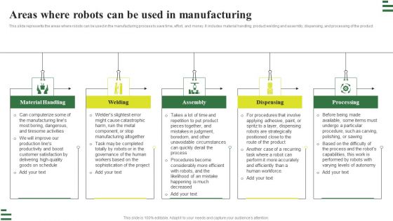 Transforming Manufacturing With Automation Areas Where Robots Can Be Used Designs PDF