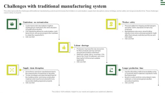 Transforming Manufacturing With Automation Challenges With Traditional Microsoft PDF Transforming Manufacturing With Automation Challenges With Traditional Microsoft PDF