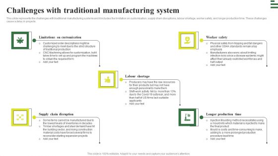 Transforming Manufacturing With Automation Challenges With Traditional Microsoft PDF