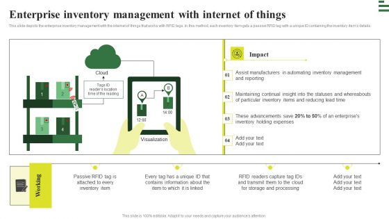 Transforming Manufacturing With Automation Enterprise Inventory Management Themes PDF