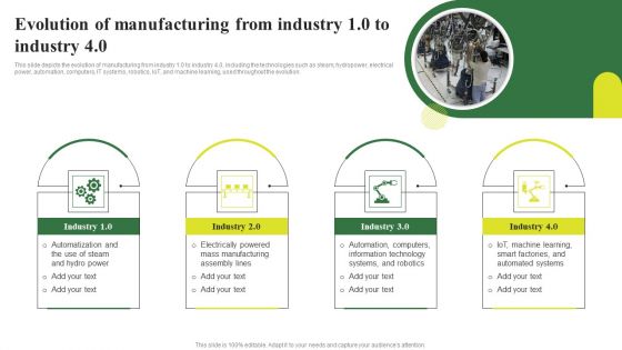 Transforming Manufacturing With Automation Evolution Of Manufacturing Professional PDF