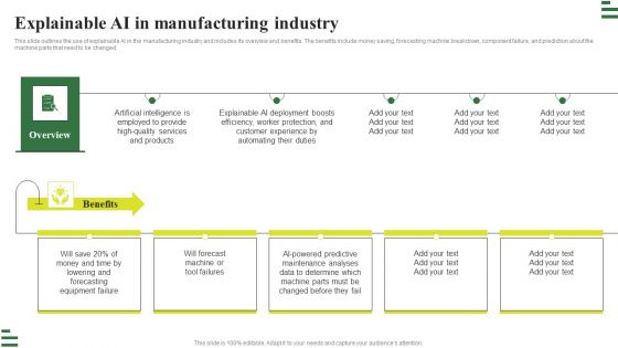 Transforming Manufacturing With Automation Explainable AI In Manufacturing Formats PDF