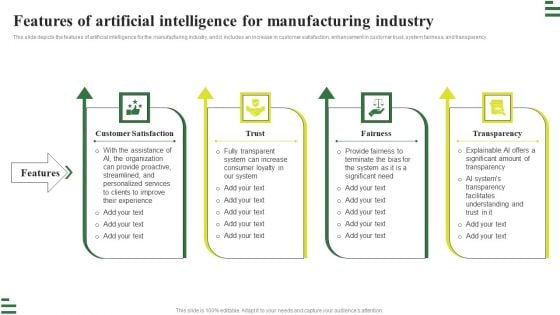 Transforming Manufacturing With Automation Features Of Artificial Intelligence Ideas PDF