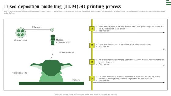 Transforming Manufacturing With Automation Fused Deposition Modelling Background PDF