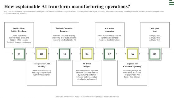Transforming Manufacturing With Automation How Explainable AI Transform Designs PDF Transforming Manufacturing With Automation How Explainable AI Transform Designs PDF