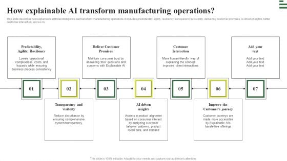 Transforming Manufacturing With Automation How Explainable AI Transform Designs PDF