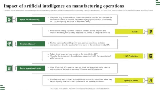 Transforming Manufacturing With Automation Impact Of Artificial Intelligence Background PDF