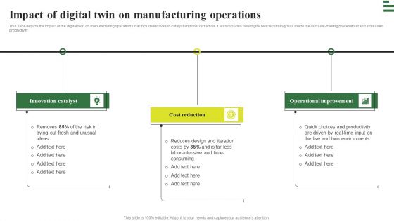 Transforming Manufacturing With Automation Impact Of Digital Twin Brochure PDF