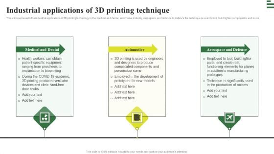 Transforming Manufacturing With Automation Industrial Applications Of 3D Inspiration PDF