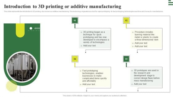 Transforming Manufacturing With Automation Introduction To 3D Printing Or Additive Demonstration PDF