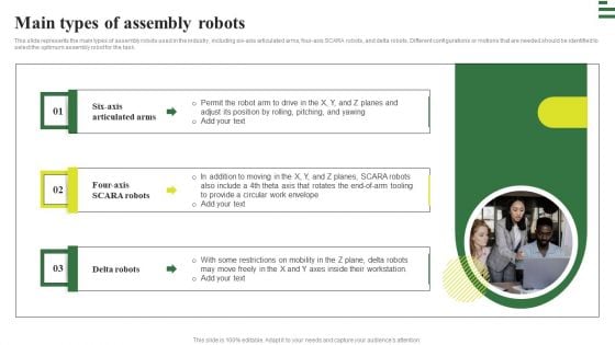 Transforming Manufacturing With Automation Main Types Of Assembly Robots Infographics PDF