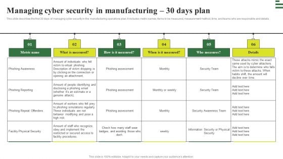 Transforming Manufacturing With Automation Managing Cyber Security 30 Days Plan Download PDF