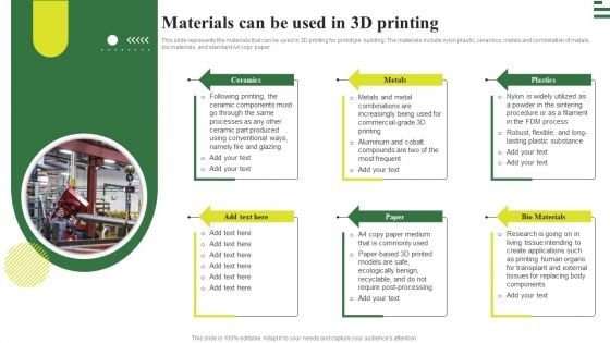 Transforming Manufacturing With Automation Materials Can Be Used In 3D Printing Slides PDF