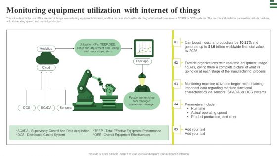 Transforming Manufacturing With Automation Monitoring Equipment Utilization Slides PDF