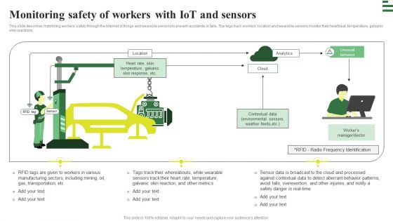 Transforming Manufacturing With Automation Monitoring Safety Of Workers Portrait PDF