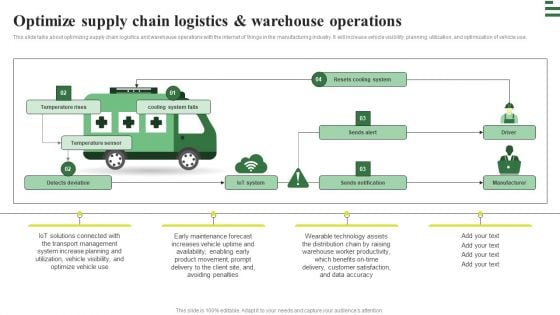 Transforming Manufacturing With Automation Optimize Supply Chain Logistics Demonstration PDF