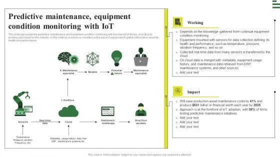 Transforming Manufacturing With Automation Predictive Maintenance Equipment Pictures PDF Transforming Manufacturing With Automation Predictive Maintenance Equipment Pictures PDF