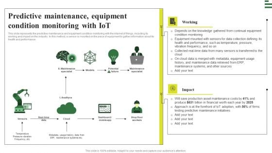 Transforming Manufacturing With Automation Predictive Maintenance Equipment Pictures PDF